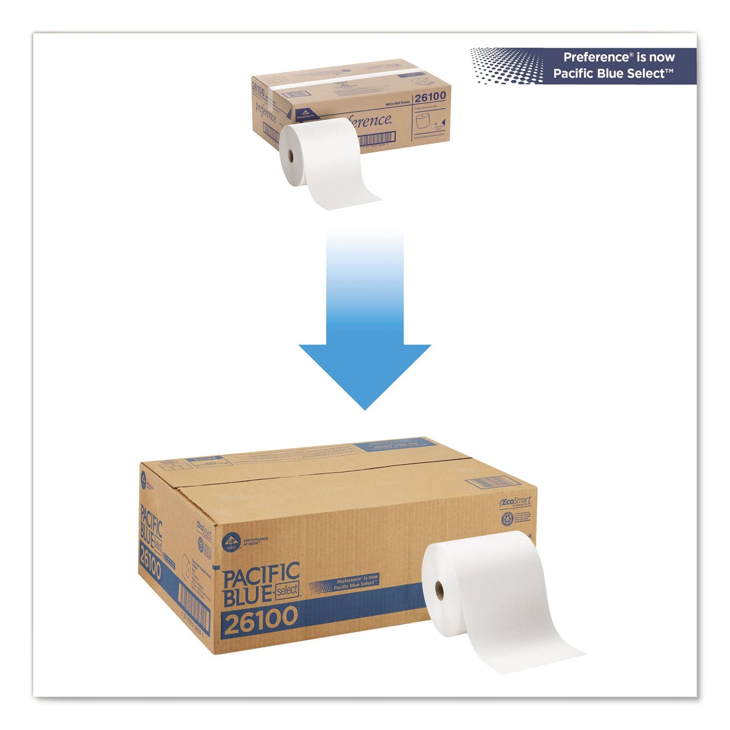 Georgia Pacific Pacific Blue Basic  Nonperf Paper Towels, 7.78 x 1,000 ft, White, 6 Rolls/Carton