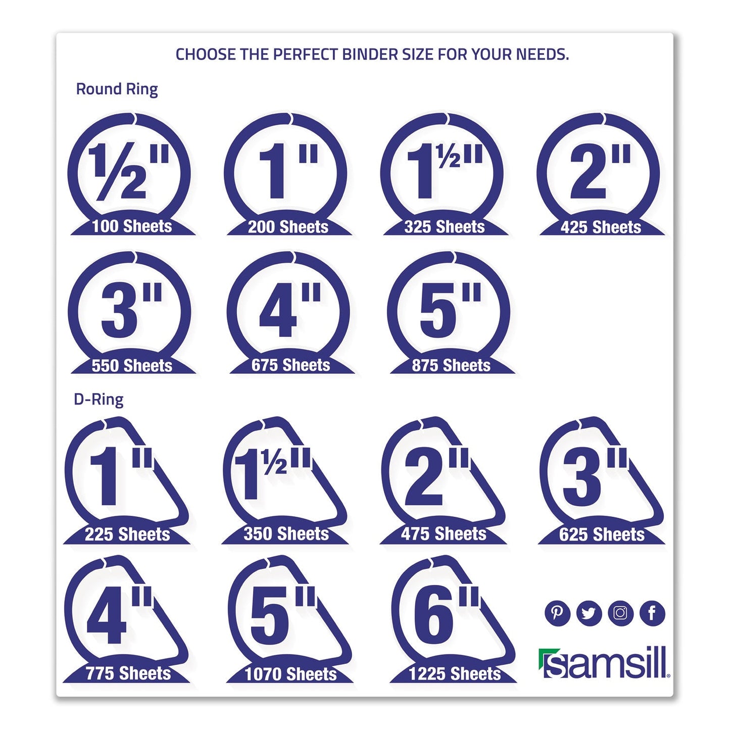 Samsill Earth's Choice Biobased D-Ring View Binder, 3 Rings, 1.5" Capacity, 11 x 8.5, White