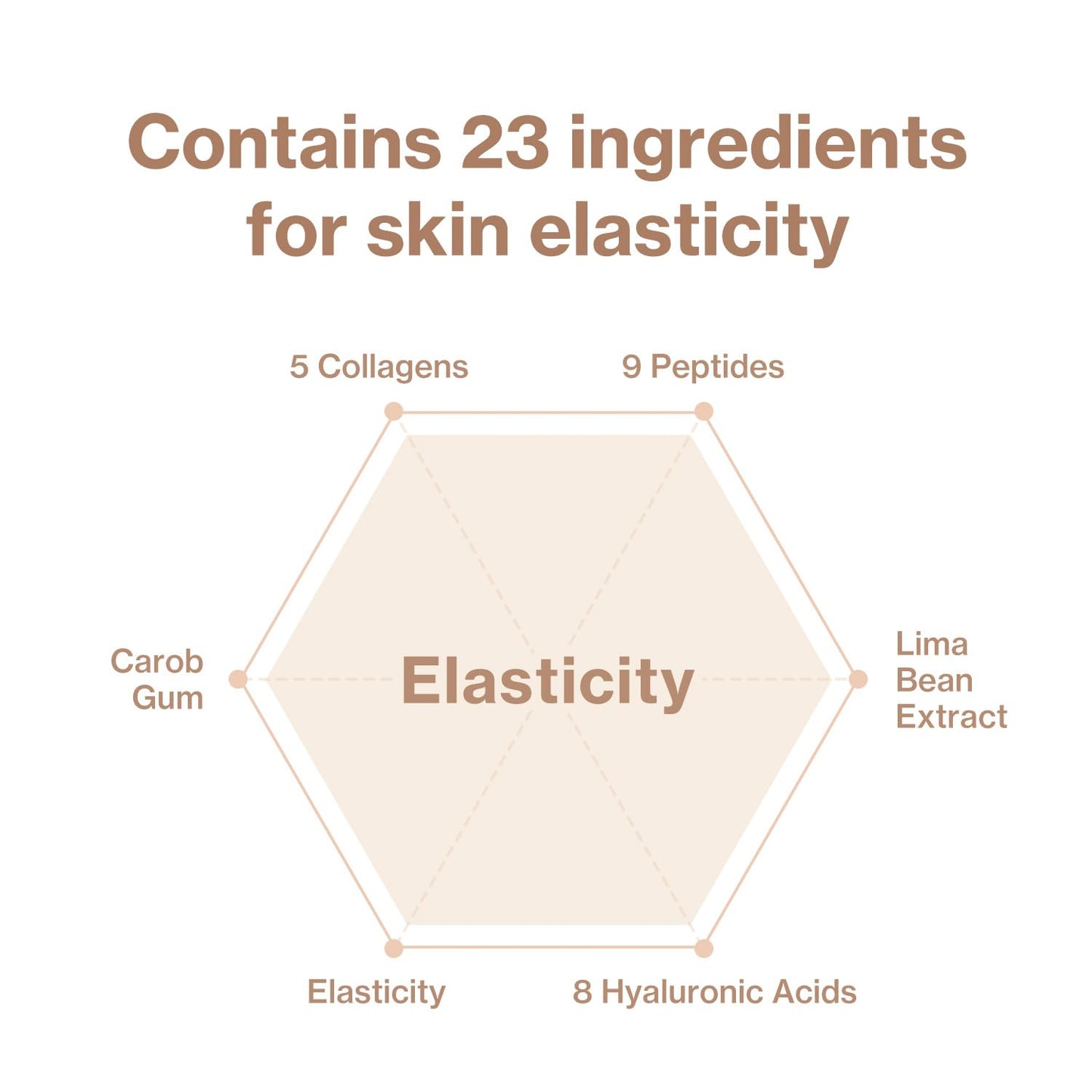 id Placosmetics Face Fit Minus Band v2 (Single)