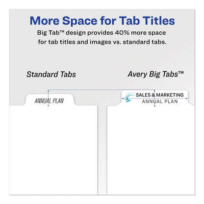 Avery Print and Apply Index Maker Clear Label Dividers, Big Tab, 5-Tab, White Tabs, 11 x 8.5, White, 5 Sets