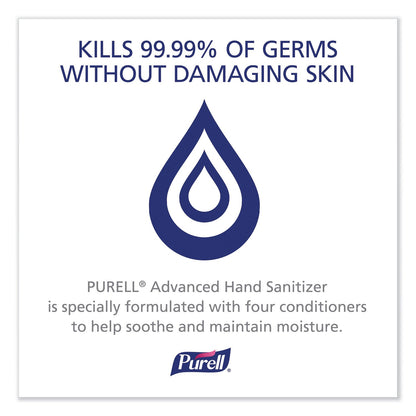 PURELL Advanced Refreshing Gel Hand Sanitizer, 8 oz Pump Bottle, Clean Scent, 12/Carton