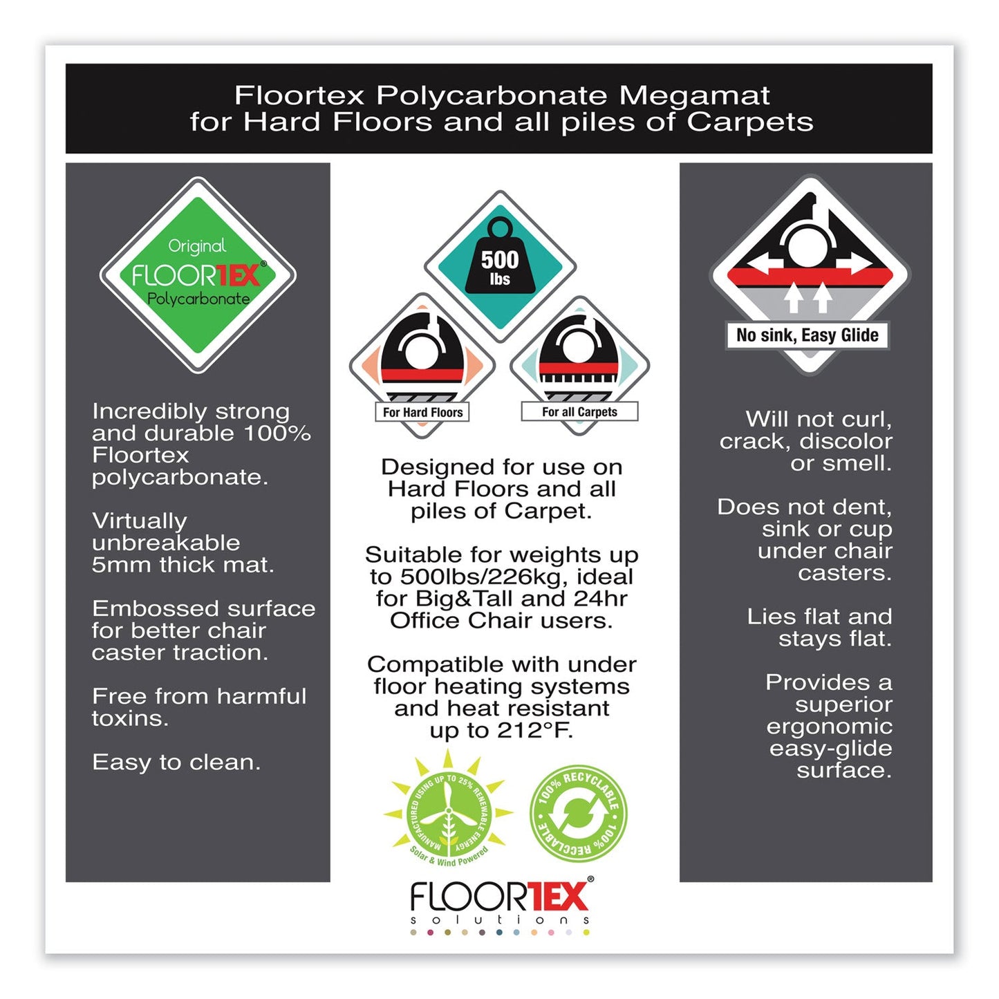 Floortex Cleartex MegaMat Heavy-Duty Polycarbonate Mat for Hard Floor/All Carpet, 46 x 53, Clear