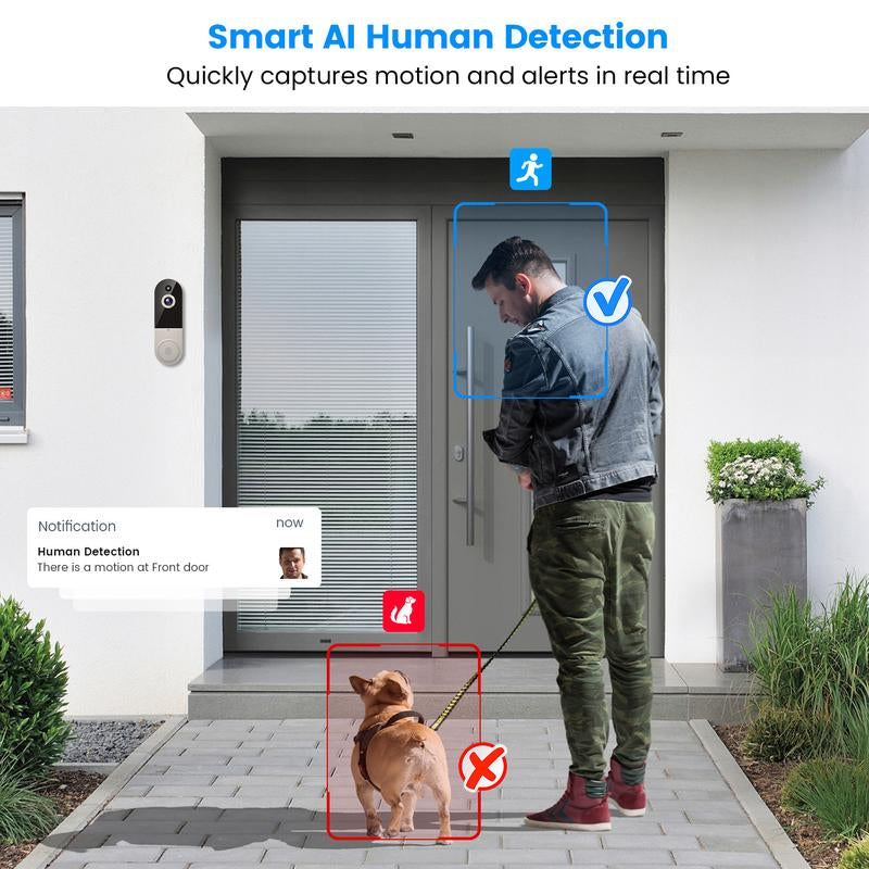 1080P Wireless Doorbell Camera, Smart Wifi Video Doorbell, AI Human Detection, Two-Way Audio, Night Vision, Cloud Storage, Instant Alert, 2.4Ghz Wifi, Outdoor Security Camera, Rechargeable Battery Powered