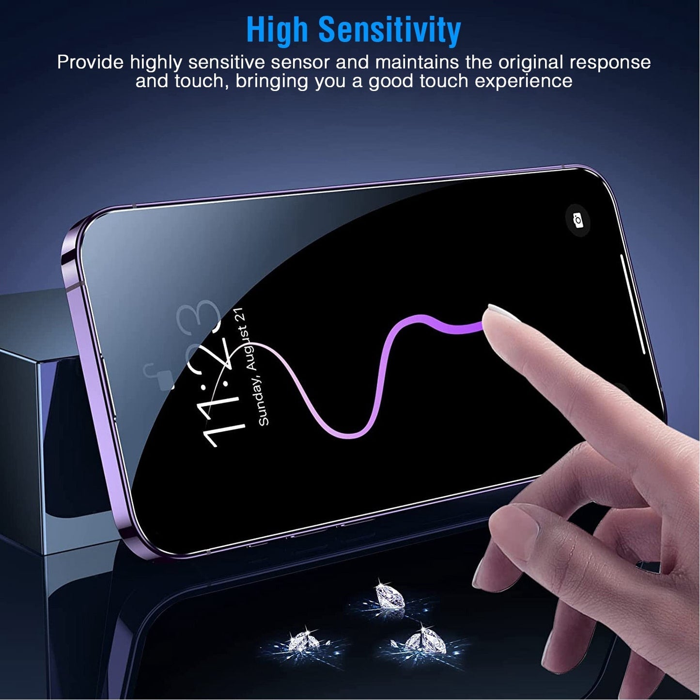 2Pcs Privacy Screen Protectors Tempered Glass Screen Film Full Coverage Screen Protector Fit for iPhone 14/14Plus/14Pro/14Pro Max/13/13Pro/13Max/12/12
