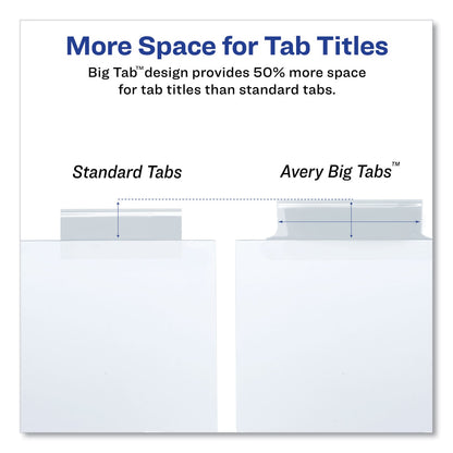 Avery Insertable Big Tab Dividers, 5-Tab, Single-Sided Copper Edge Reinforcing, 11.13 x 9.25, White, Clear Tabs, 1 Set