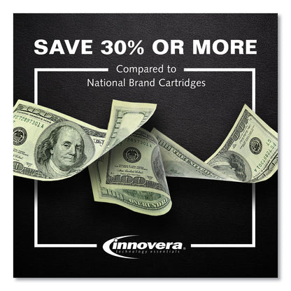 Innovera Remanufactured Black Toner, Replacement for 106 (0264B001), 5,000 Page-Yield