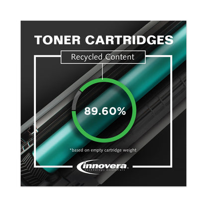 Innovera Remanufactured Cyan Toner, Replacement for 653A (CF321A), 16,500 Page-Yield