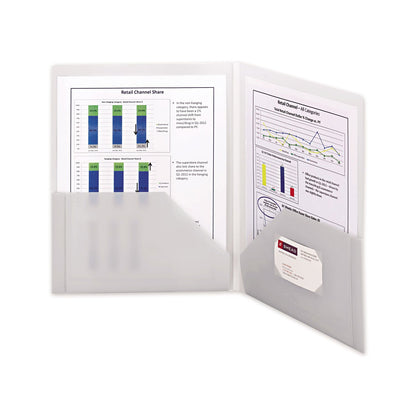 Smead Frame View Poly Two-Pocket Folder, 100-Sheet Capacity, 11 x 8.5, Clear/Oyster, 5/Pack