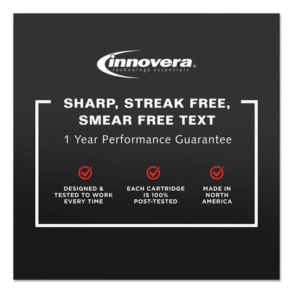Innovera Remanufactured Cyan Ink, Replacement for 935 (C2P20AN), 400 Page-Yield