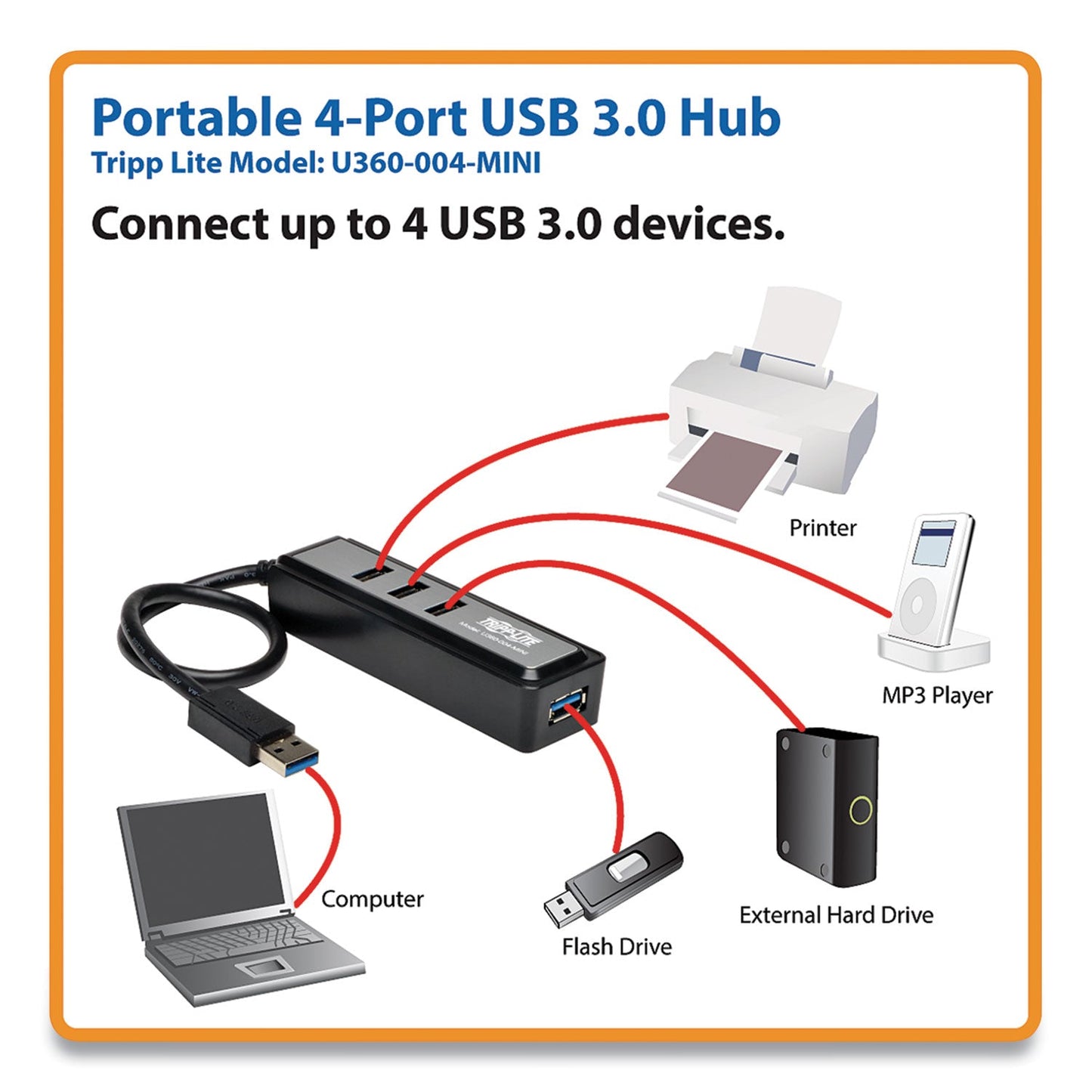 Tripp Lite USB 3.0 SuperSpeed Hub, 4 Ports, Black