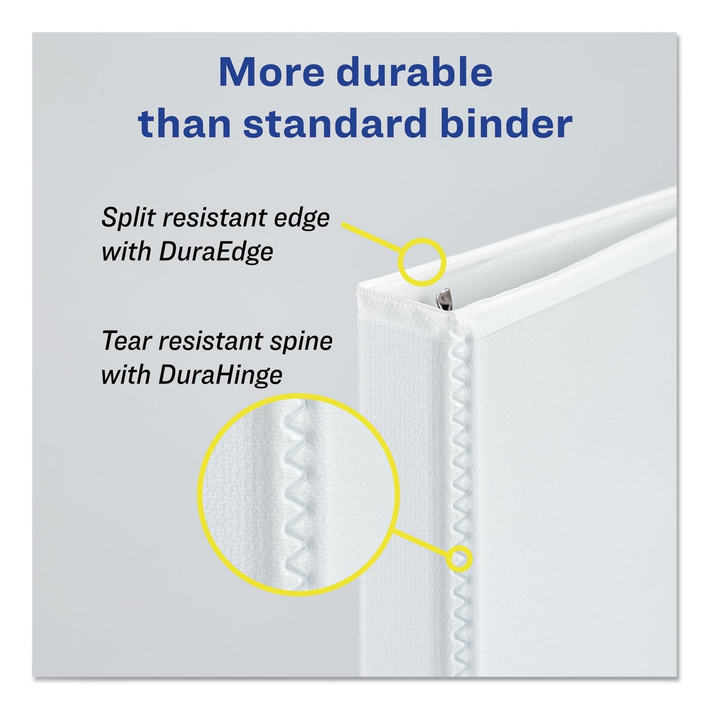 Avery Durable View Binder with DuraHinge and EZD Rings, 3 Rings, 1.5" Capacity, 11 x 8.5, White, (9401)