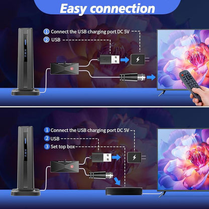 Ultimate Smart HDTV Antenna - Indoor/Outdoor, Amplified Signal Booster, 5M Cable & 3M Double-Sided Tape, Supports 4K & 1080P for All TVs