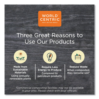 World Centric PLA Lids for Fiber Cups, 3.1" Diameter x 0.4"h, Clear, Plastic, 1,000/Carton