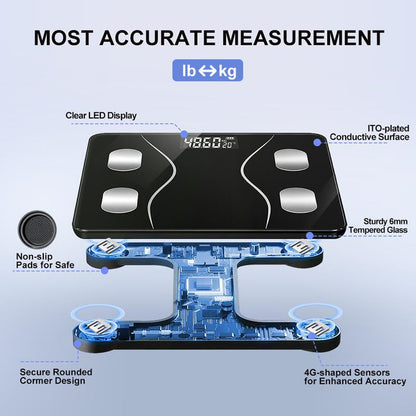 Wi-Fi Smart Weighing Scale, Huge 4.3" Screen — Step-On Body Measurements (Track Weight, BMI, Fat/Fit Goals)