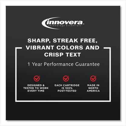 Innovera Remanufactured Cyan/Magenta/Yellow Ink, Replacement for 952 (N9K27AN), 700 Page-Yield