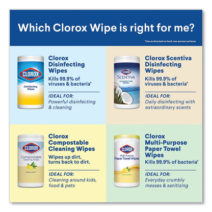Clorox Disinfecting Wipes, 7 x 8, Fresh Scent, 35/Canister