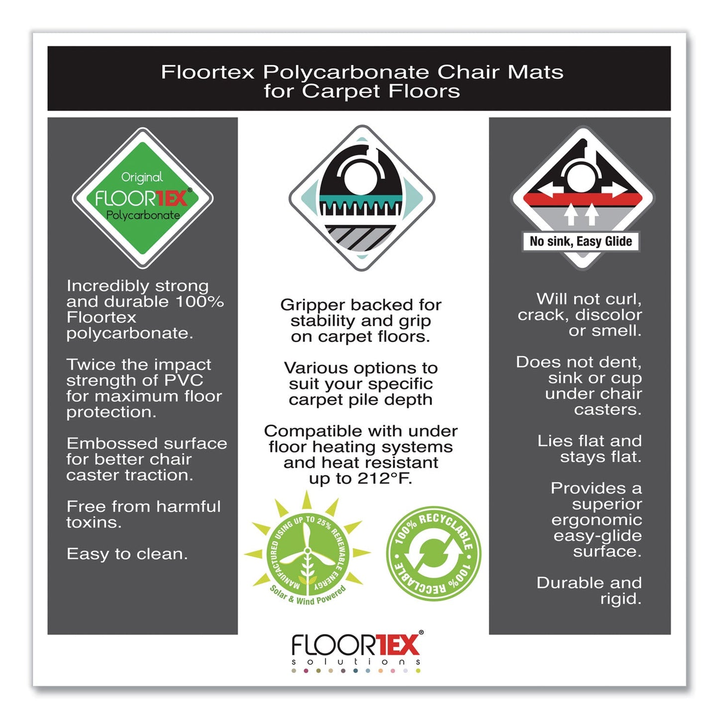 Floortex Cleartex Ultimat XXL Polycarbonate Chair Mat for Hard Floors, 60 x 60, Clear