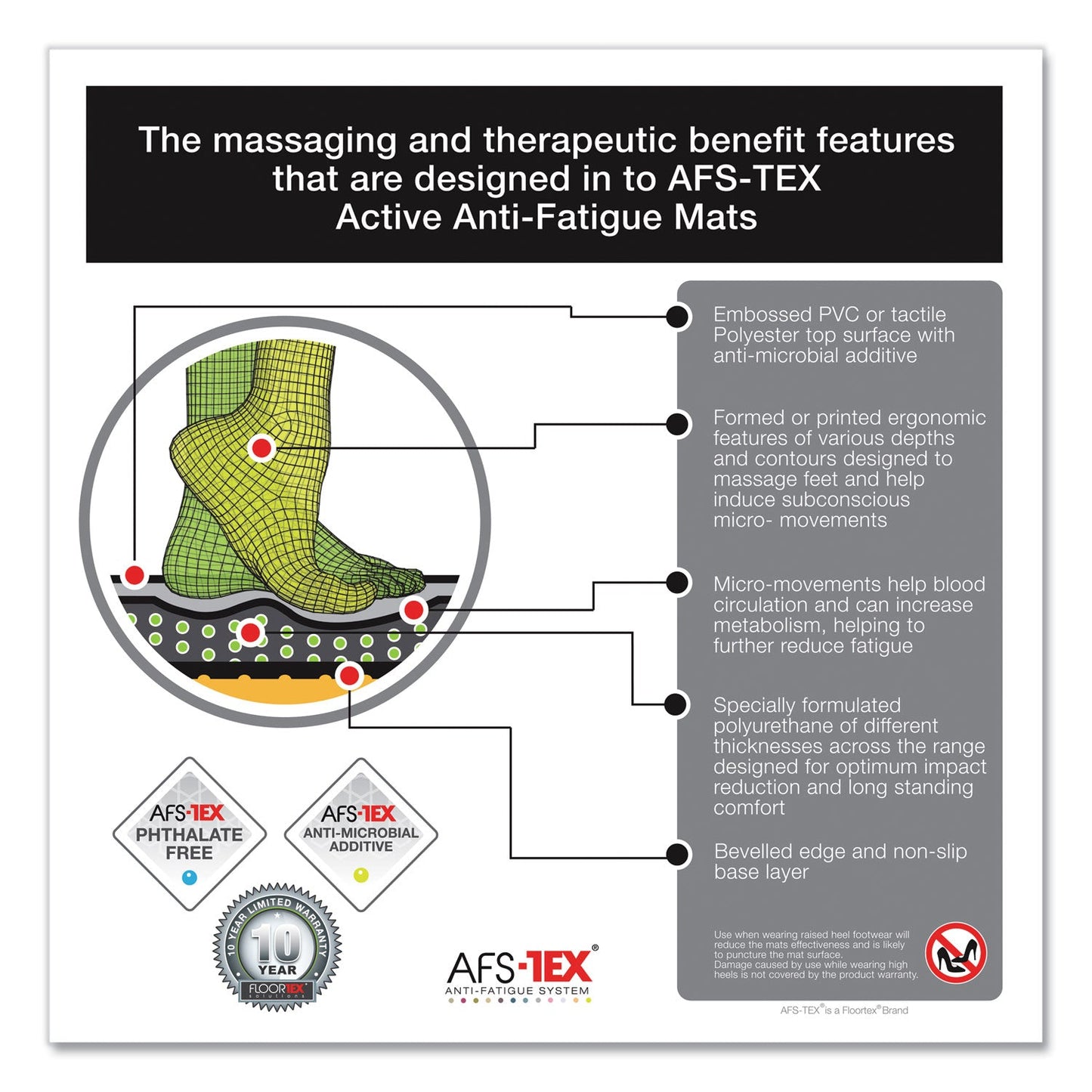 Floortex AFS-TEX 2000X Anti-Fatigue Mat, Bespoke, 16 x 24, Black