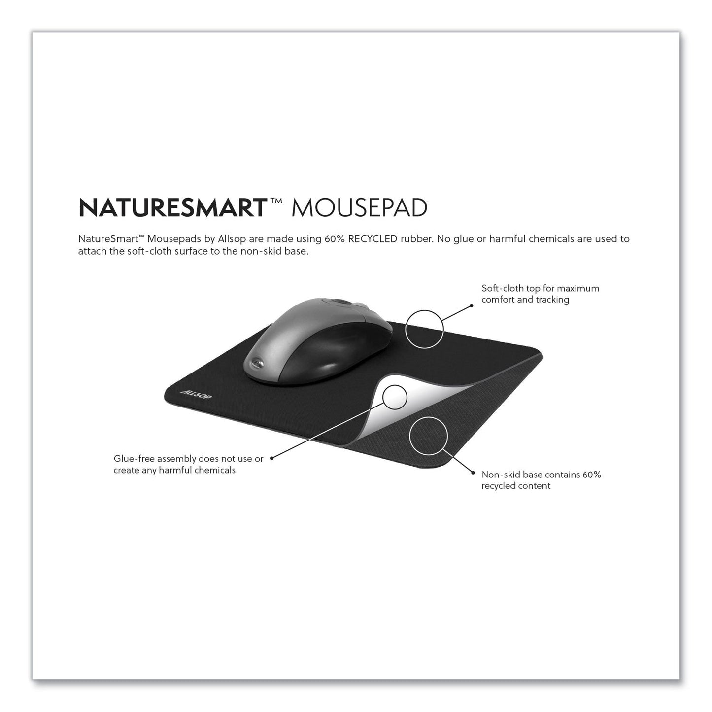 Allsop Naturesmart Mouse Pad, 8.5 x 8, American Flag Design