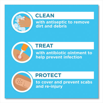BAND-AID Flexible Fabric Adhesive Tough Strip Bandages, 1 x 4, 20/Box