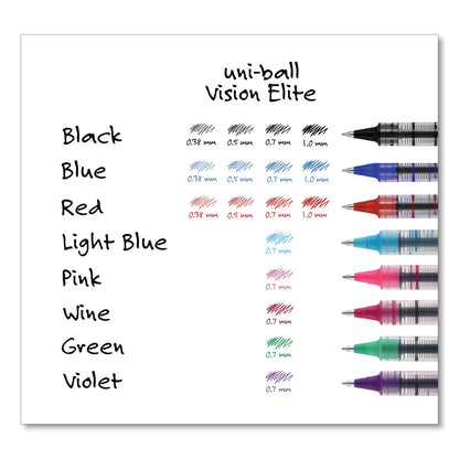 uniball VISION Roller Ball Pen, Stick, Micro 0.5 mm, Blue Ink, Blue/Gray Barrel, Dozen