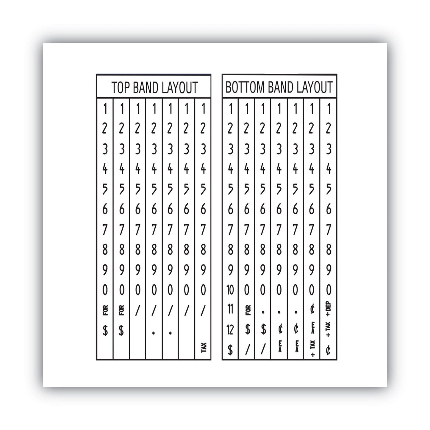 Garvey Pricemarker, Model 22-77, 2-Line, 7 Characters/Line, 0.81 x 0.63 Label Size