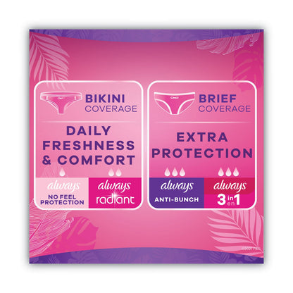 Always Thin Daily Panty Liners, Regular, 20/Pack, 24 Packs/Carton