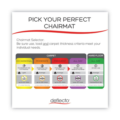 deflecto SuperMat Frequent Use Chair Mat, Med Pile Carpet, Roll, 46 x 60, Rectangle, Clear