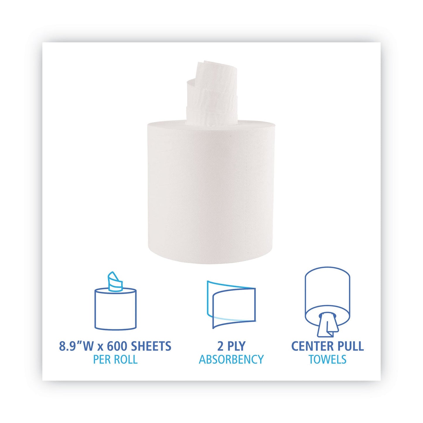 Boardwalk Center-Pull Roll Towels, 2-Ply, 7.6 x 8.9, White, 600/Roll, 6/Carton