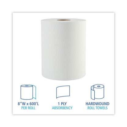 Boardwalk Hardwound Paper Towels, 1-Ply, 8" x 600 ft, White, 2" Core, 12 Rolls/Carton