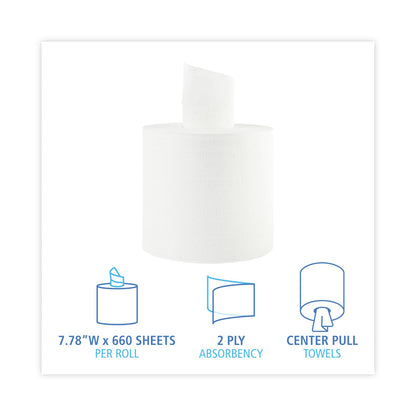 Boardwalk Center-Pull Hand Towels, 2-Ply, Perforated, 7.87 x 10, White, 660/Roll, 6 Rolls/Carton