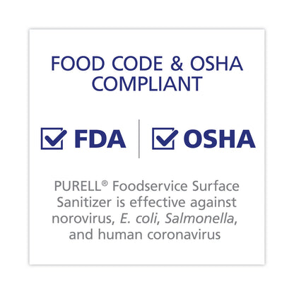 PURELL Foodservice Surface Sanitizer, Fragrance Free, 1 gal Bottle
