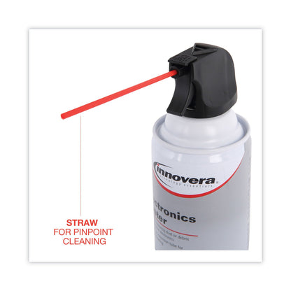 Innovera Compressed Air Duster Cleaner, 10 oz Can, 6/Pack