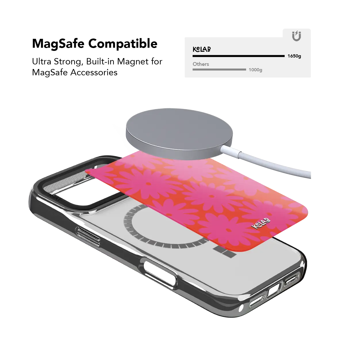 Sunflare Daisy | Pink Daisy Floral iPhone Case