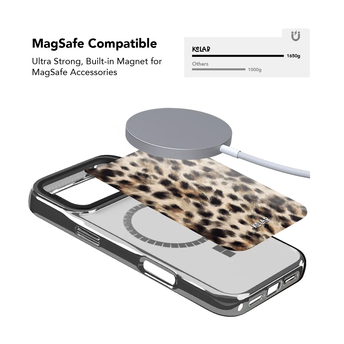 Arctic Aristocrat | Cheetah Print iPhone Case