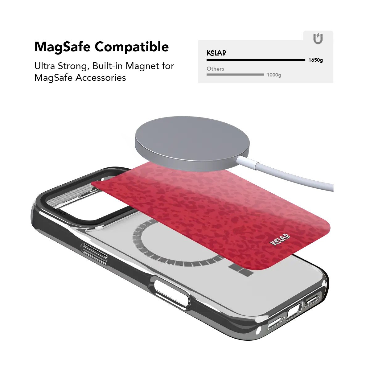 Velvet Vandal | Red Camo Pattern iPhone Case