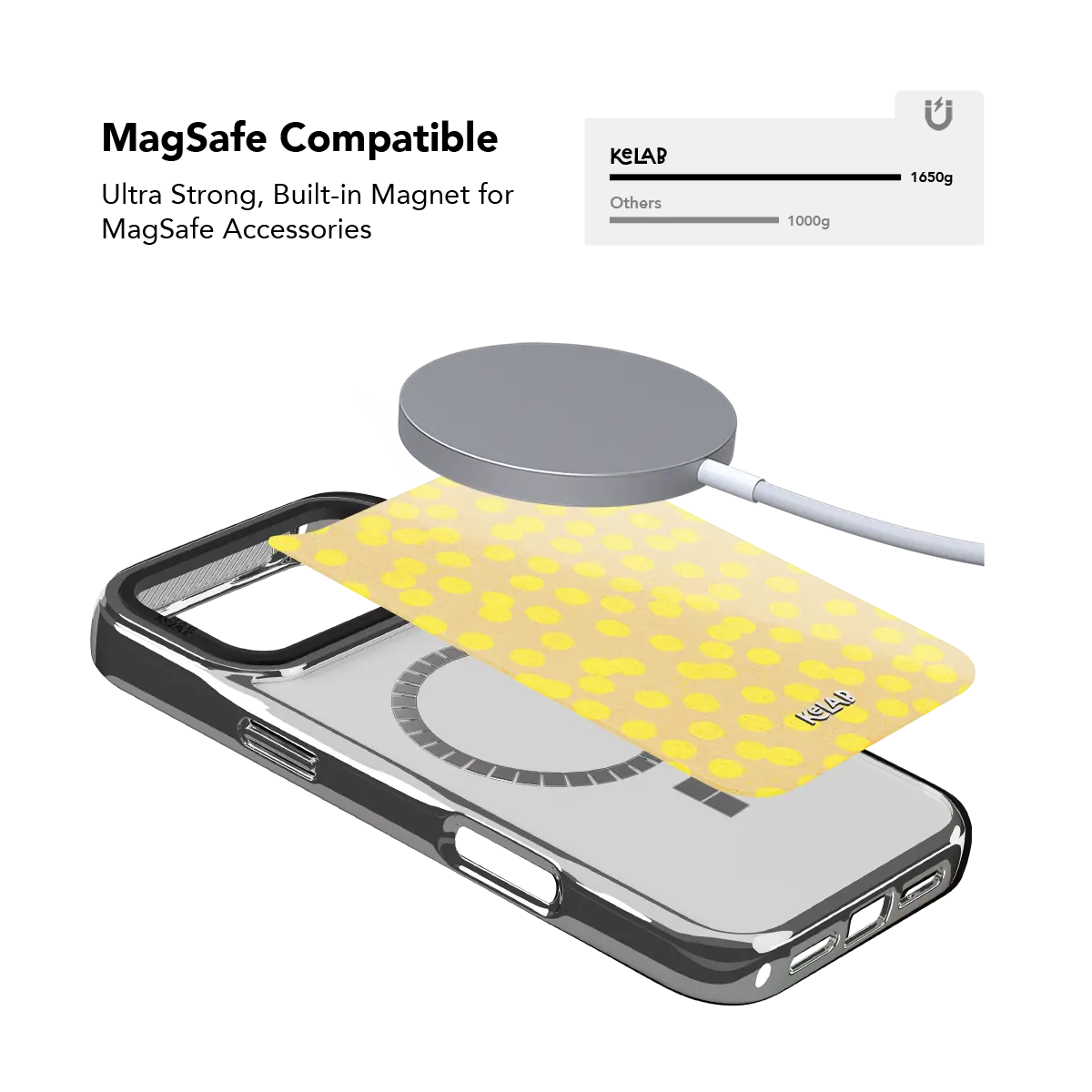 Lemon Drop | Yellow Dotted iPhone Case