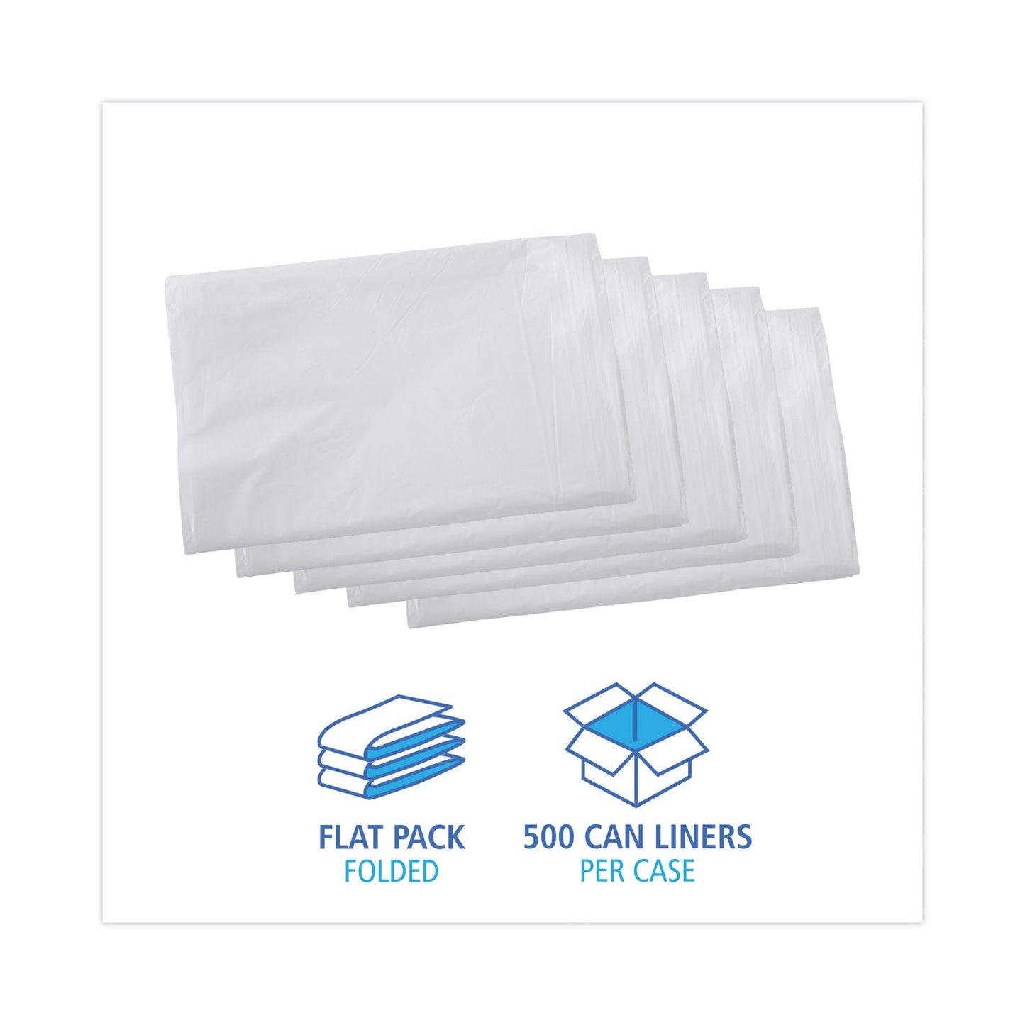 Boardwalk Linear Low Density Industrial Can Liners, 16 gal, 0.5 mil, 24 x 32, White, 500/Carton