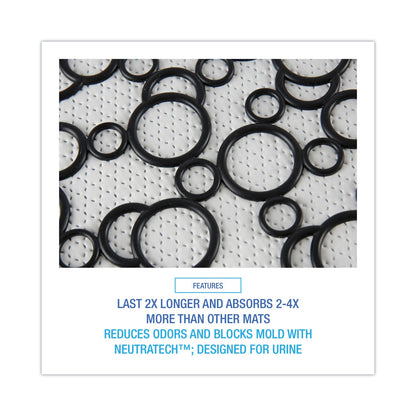 Boardwalk Urinal Mat 2.0, Rubber, 17.5 x 20, Black/White, 6/Carton