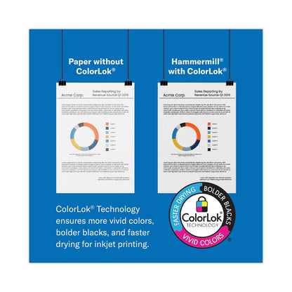 Hammermill Premium Multipurpose Print Paper, 97 Bright, 20 lb Bond Weight, 8.5 x 11, White, 500 Sheets/Ream, 10 Reams/Carton