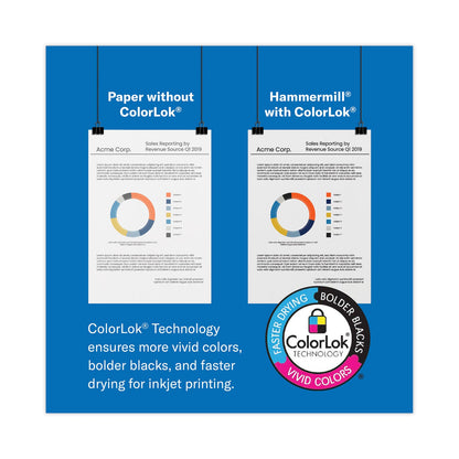 Hammermill Premium Multipurpose Print Paper, 97 Bright, 24 lb Bond Weight, 8.5 x 11, White, 500 Sheets/Ream, 5 Reams/Carton