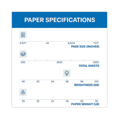 Hammermill Fore Multipurpose Print Paper, 96 Bright, 20 lb Bond Weight, 8.5 x 11, White, 500 Sheets/Ream