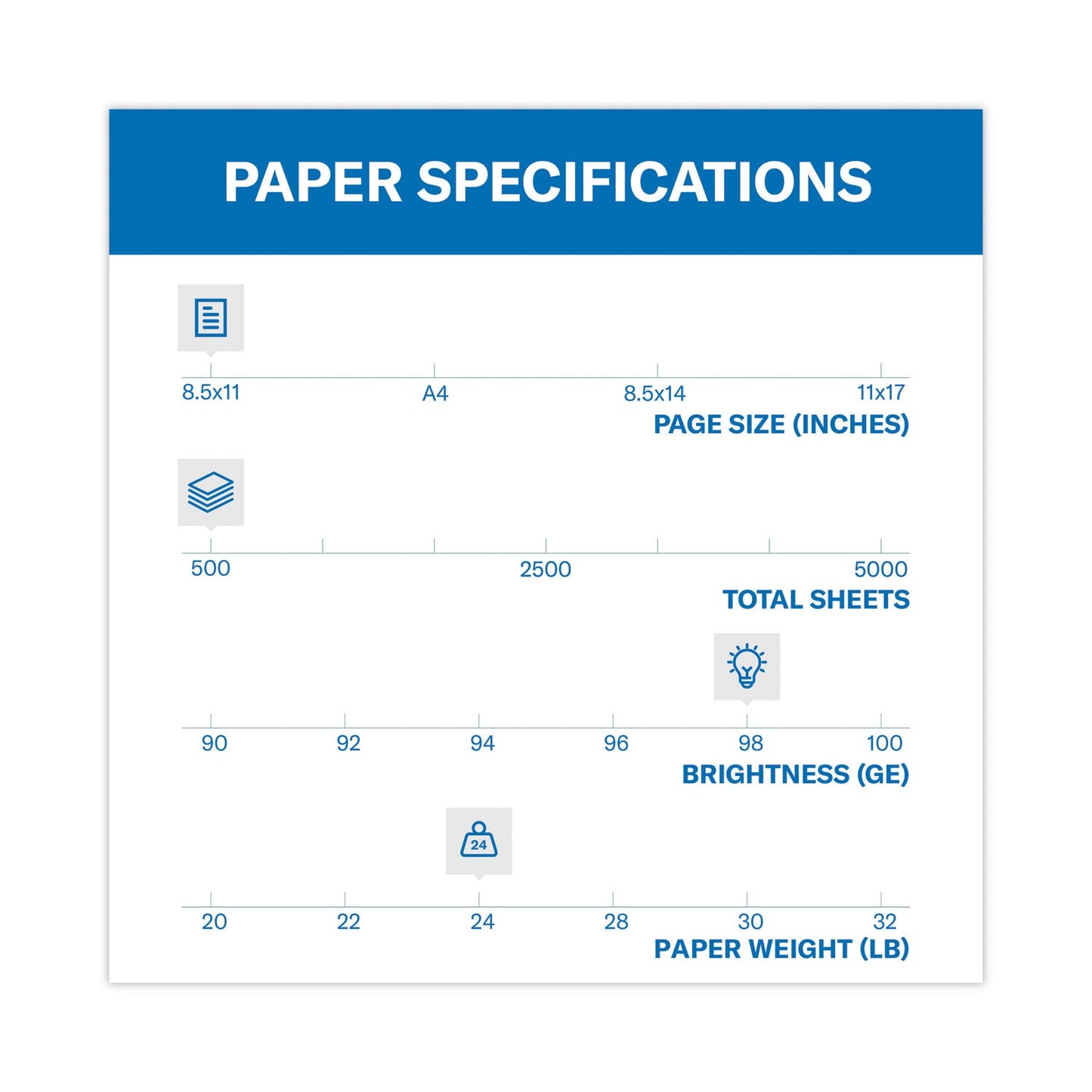 Hammermill Premium Laser Print Paper, 98 Bright, 24 lb Bond Weight, 8.5 x 11, White, 500/Ream