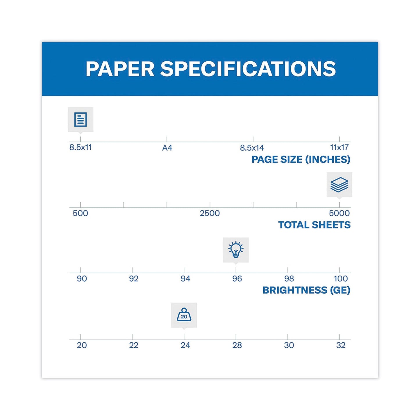 Hammermill Fore Multipurpose Print Paper, 96 Bright, 24 lb Bond Weight, 8.5 x 11, White, 500 Sheets/Ream, 10 Reams/Carton