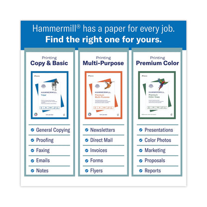 Hammermill Premium Multipurpose Print Paper, 97 Bright, 20 lb Bond Weight, 8.5 x 11, White, 500 Sheets/Ream, 10 Reams/Carton