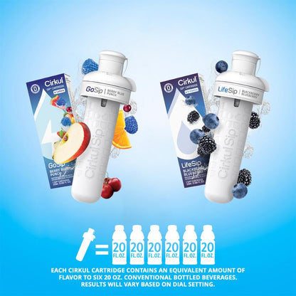 Cirkul 32Oz. Periwinkle Stainless Steel Water Bottle Starter Kit with Blue Lid, 2 Flavor Cartridges (1 Lifesip Blackberry Blueberry and 1 Gosip Berry Blue Punch), Zero Calories and No Sugar
