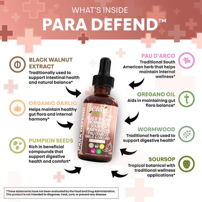 Para Defend Black Walnut Liquid Drops with Sweet Wormwood, Soursop, Garlic, Pumpkin Seed, Pau D'Arco, Oregano, Turmeric, Berberine and Neem Tincture
