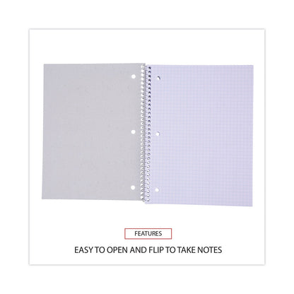 Universal Wirebound Notebook, 1 Subject, Quadrille Rule, Assorted Covers, 10.5 x 8, 70 Sheets, 4/Pack