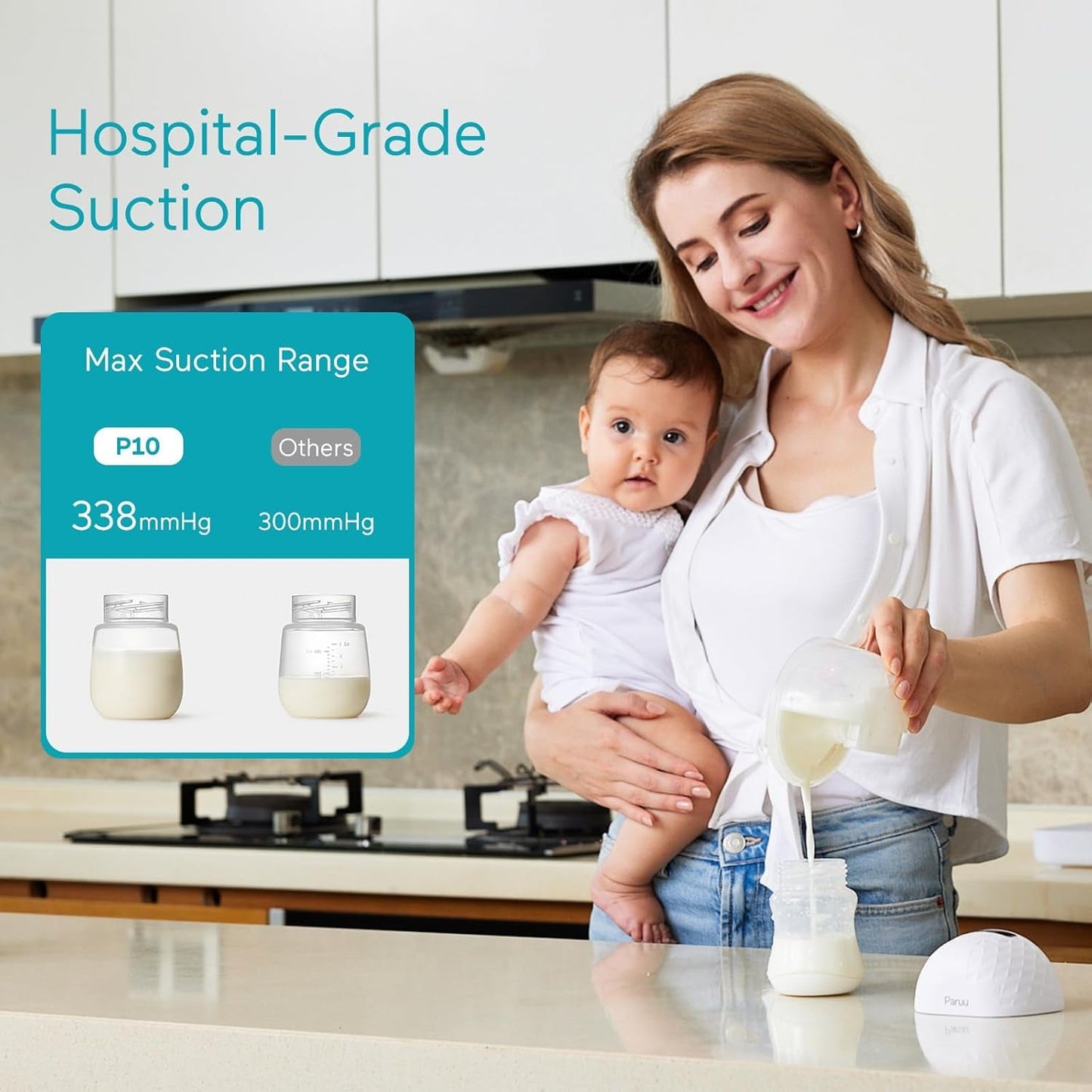 Paruu P10 Hands-Free Breast Pump Wearable, 338Mmhg Strong Suction, Low Noise, 4 Modes & 9 Levels, Electric Breast Pump Portable, Smart Display, 19/21/24/28Mm Insert/Flange, 2 Pack (White)