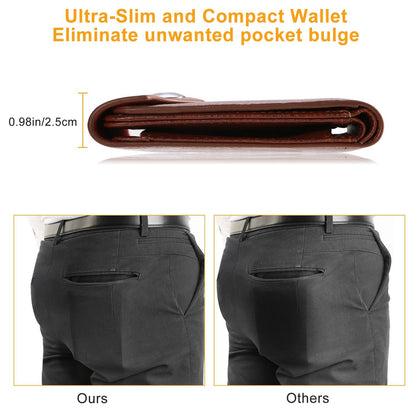 Men’s Wallet PU Leather Bifold Purse Slim RFID Blocking Card Holder Cases w/ 2 ID Window Coin Pocket